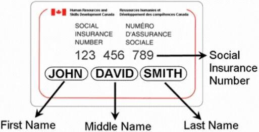 card image